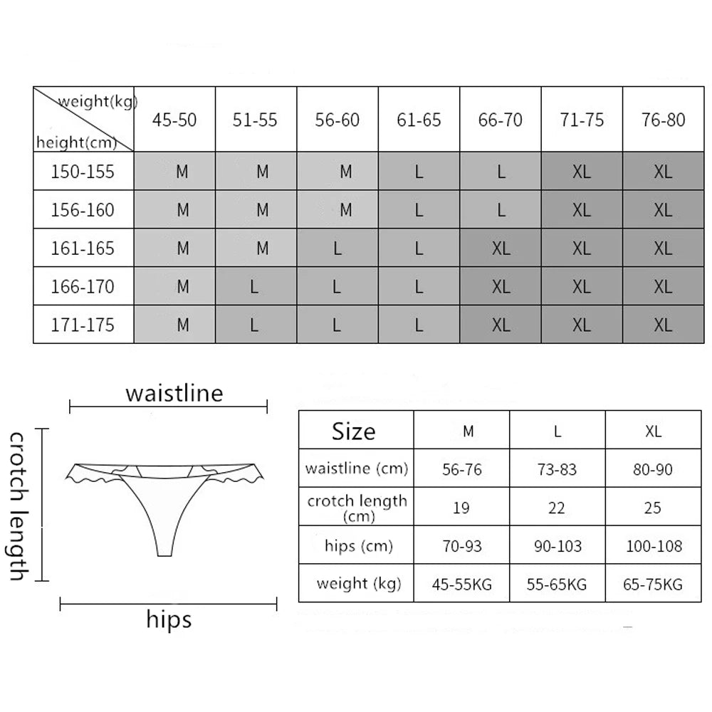 Sexy Sissy Open Face Panties 1PC - Panties - Twisted Jezebel