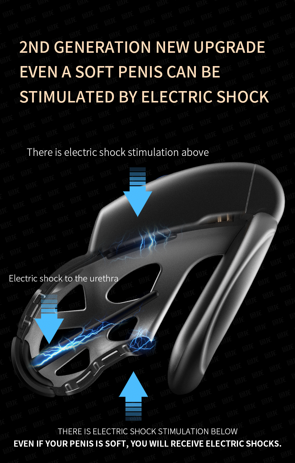 JEUSN Electric Shock Chastity Cage
