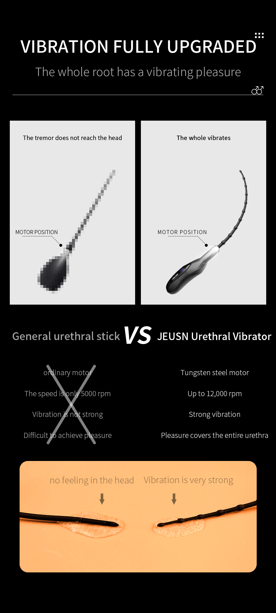 JEUSN Soft Silicone Urethral Vibrator