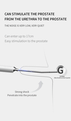 JEUSN Electric Shock Urethral Sound