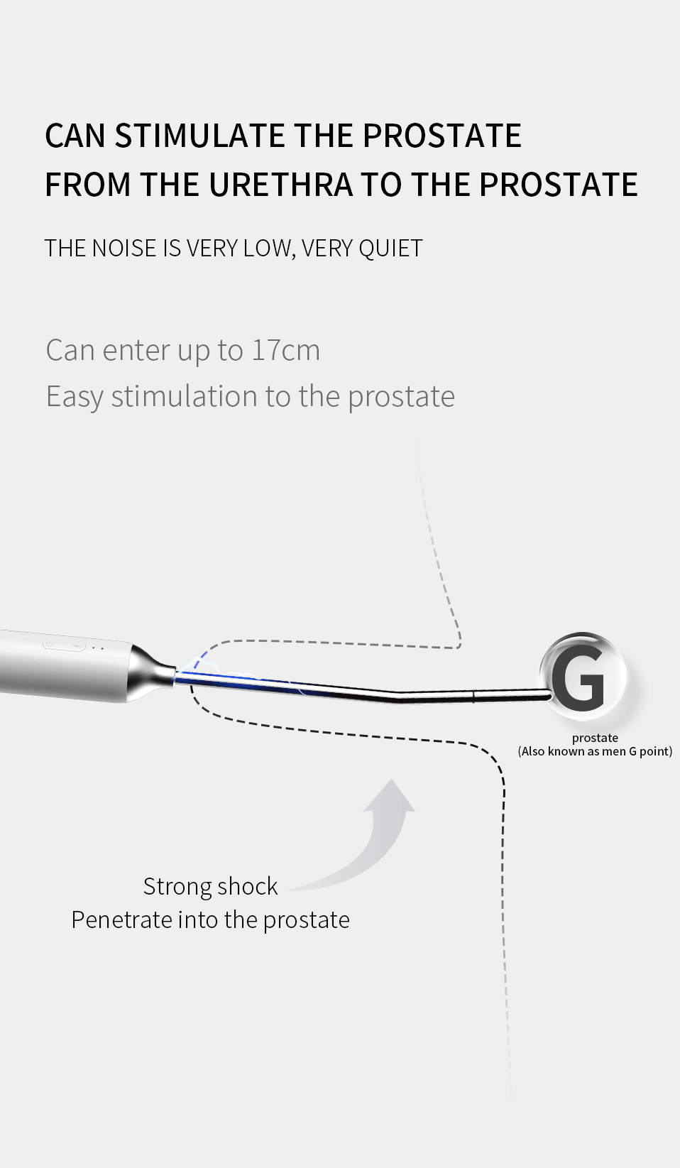 JEUSN Electric Shock Urethral Sound